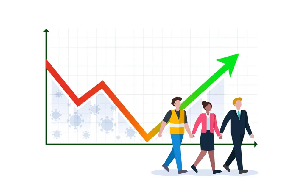 Staff Augmentation VS Outsourcing