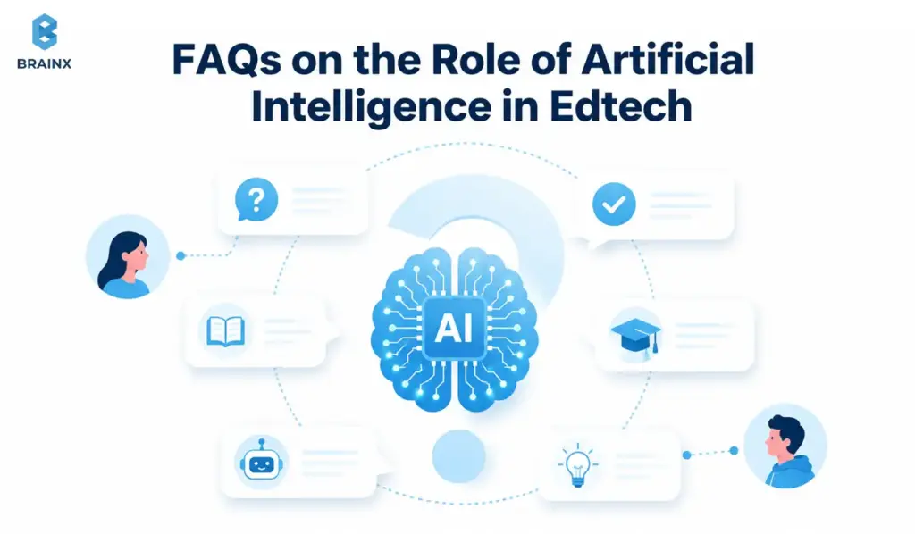 AI in EdTech FAQ graphic with a digital brain, question cards, and learning icons.