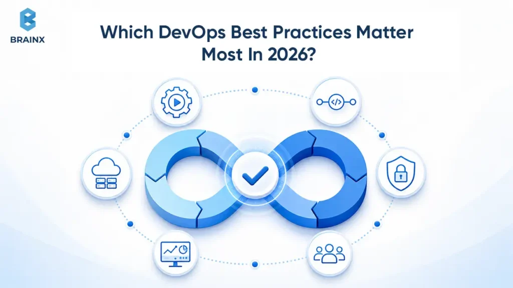 DevOps best practices shown as an infinity loop linking automation, security, monitoring, cloud, and collaboration.